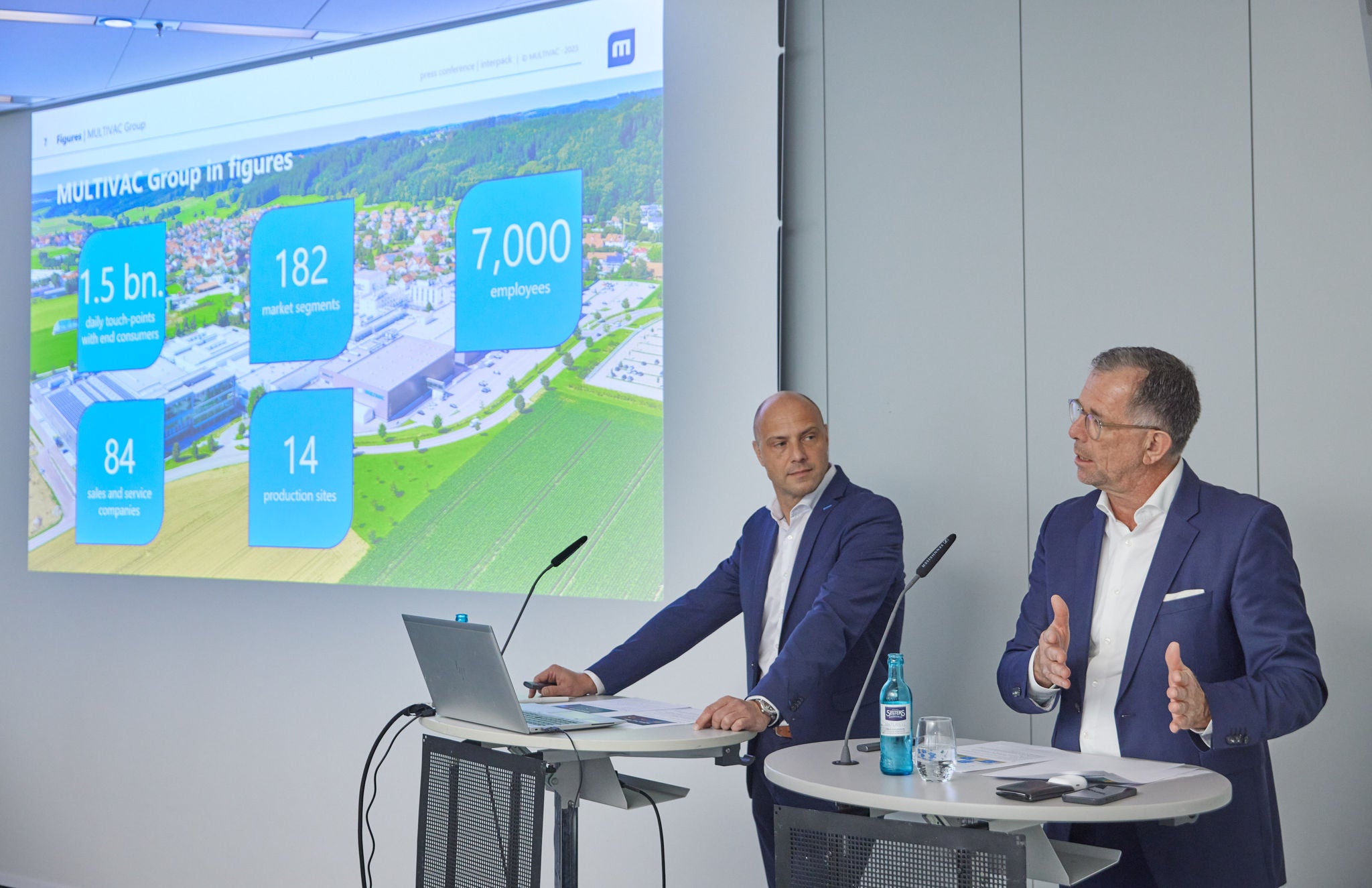 MULTIVAC Presentation on Company Figures